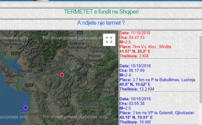 Tjetër tërmet godet Shqipërinë, ja ku u zhvendos epiqendra dhe sa ballë
