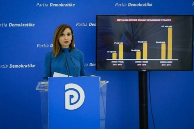 Si u dyfishuan taksat nga Rama-Veliaj, vetëm Tiranë janë mbyllur mbi 25 mijë biznese