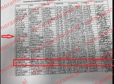 “U zgjova anëtar i Partisë Bindja Demokratike”-Flet nipi i Shpëtim Gjikës: Nuk kam asgjë kundër kësaj partie, por nuk mund të….