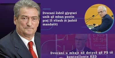 Raporti paraprak i ‘Venecias’, Berisha: Ka konstatuar shkelje për procesverbalet, Dvorani i mbylli derën e KED Avokatit të Popullit