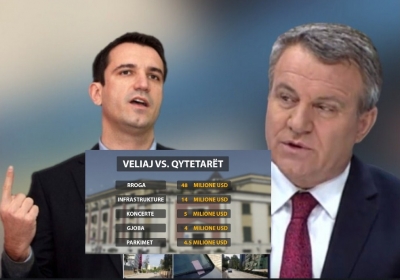 &#039;Veliaj ka rritur taksat në Tiranë&#039;, ish-ministri socialist: Do e sfidoj këtë arrogant