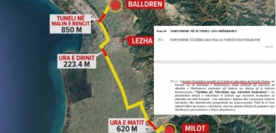 Faktet e reja të skandalit/ Si u trefishua në 290 milionë euro rruga Milot – Balldre