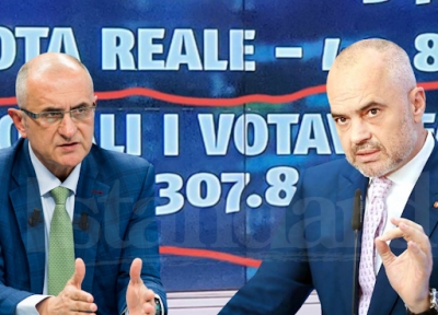 Petrit Vasili: Vjedhja si sëmundje pa shërim e rilindjes së Ramës grabiti 89% të votave