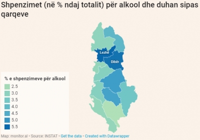 Zbulohen qytetet më “pijanece” të Shqipërisë